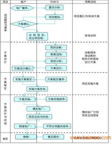 东莞企业工厂人事考勤验厂软件,东莞企业工厂人事考勤验厂软件生产厂家,东莞企业工厂人事考勤验厂软件价格