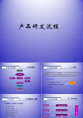 产品研发流程ppt模板 产品研发流程ppt模板下载 熊猫办公