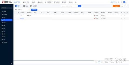什么crm客户管理系统好用 公司规模不大,有推荐吗