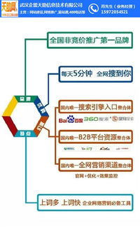 易站通价格 企盟天助公司 易站通