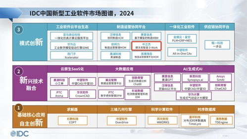 这场mes行业论坛,德沃克obf智能工厂大放异彩